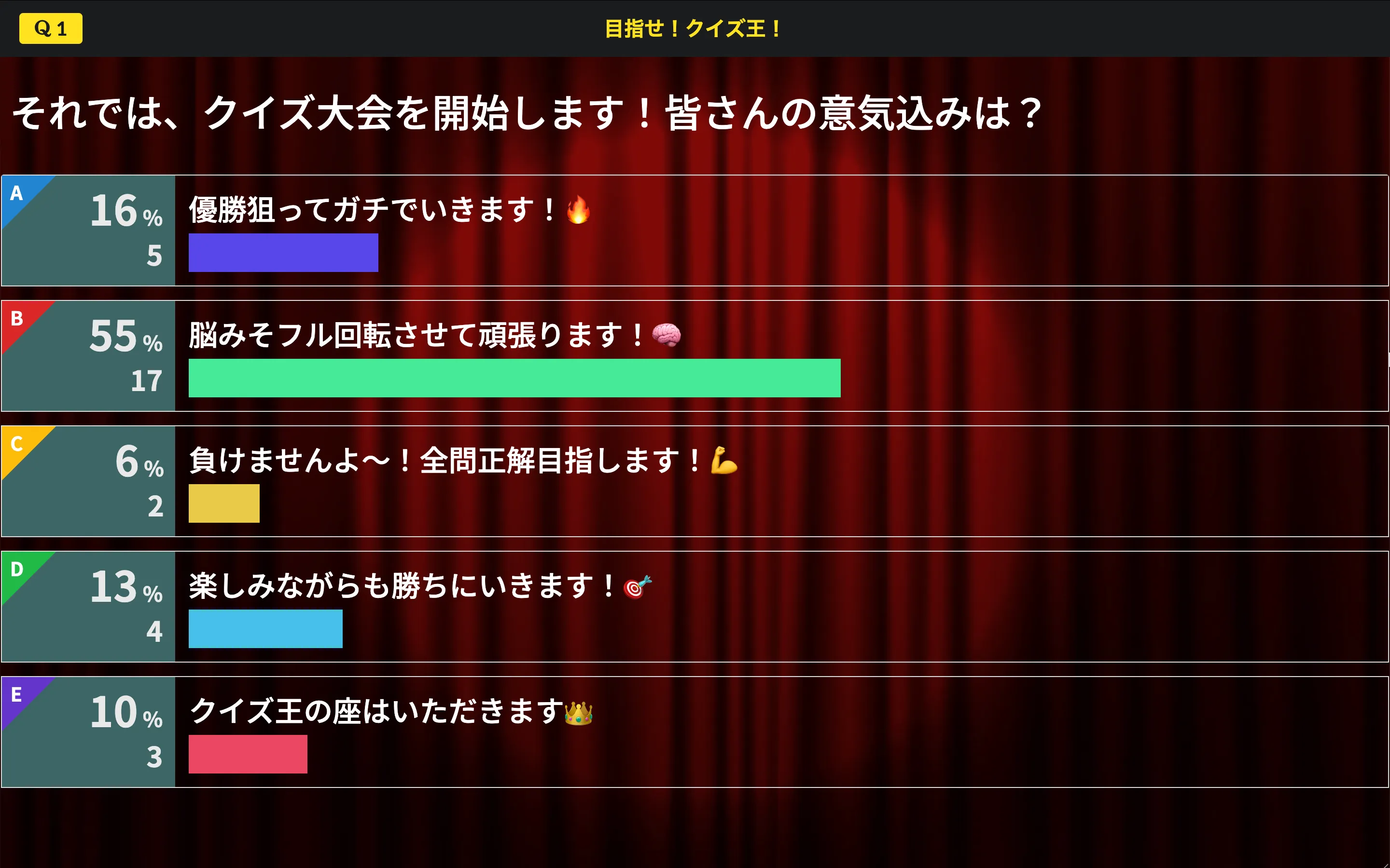 投票モードを擬似的に再現