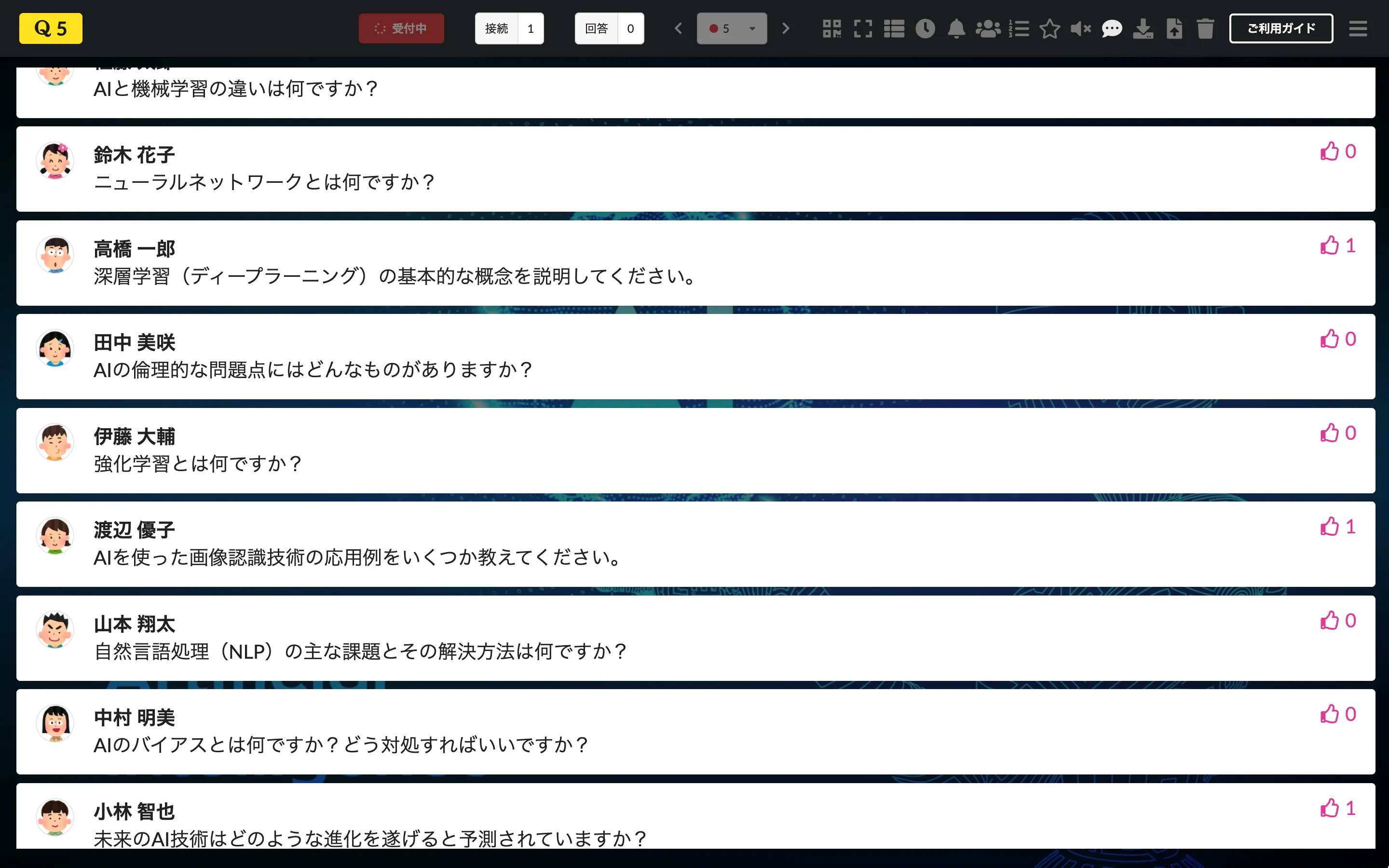 メッセージの拡大表示