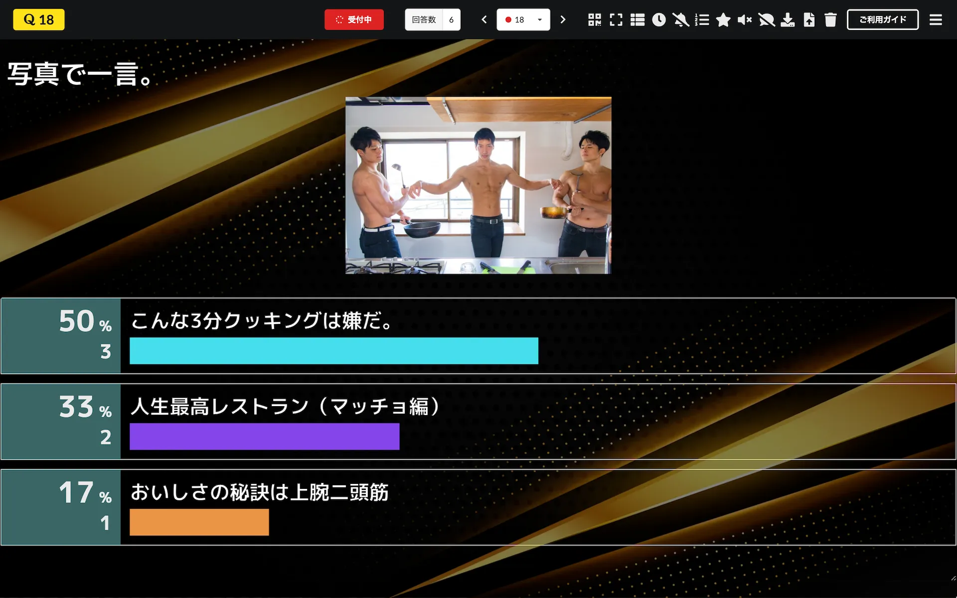 参加者による投票を実施