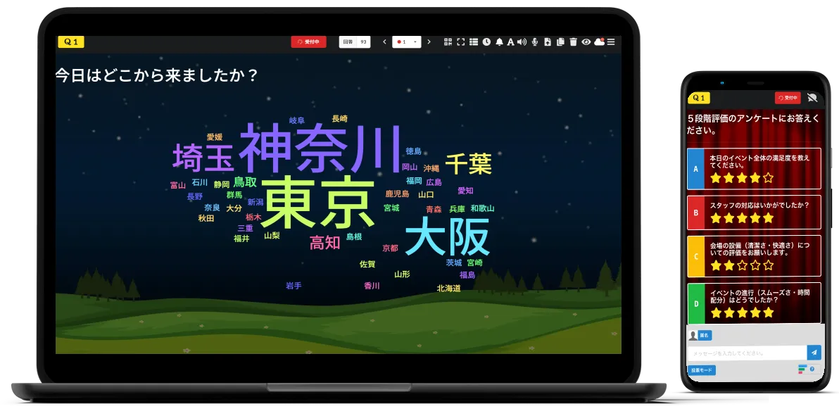 ワードクラウドや多段階評価