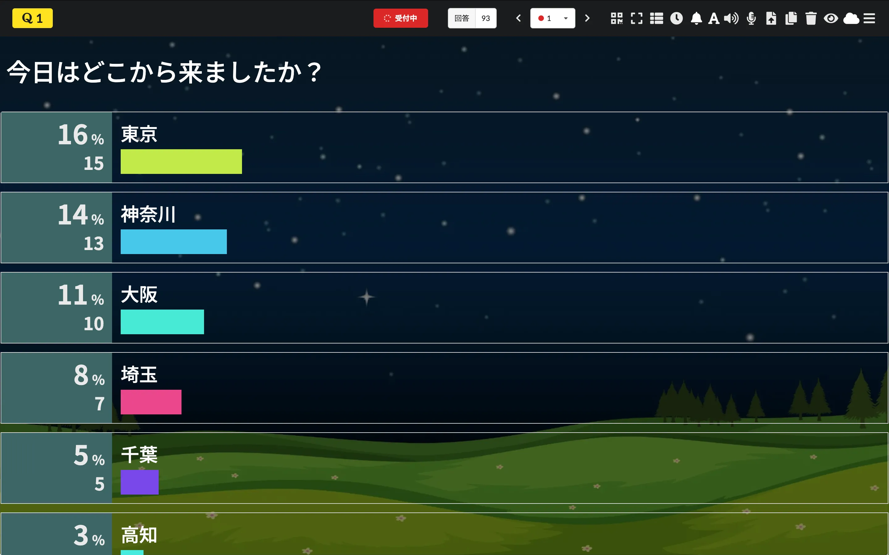 記述式設問への回答（ワードクラウドOFF）