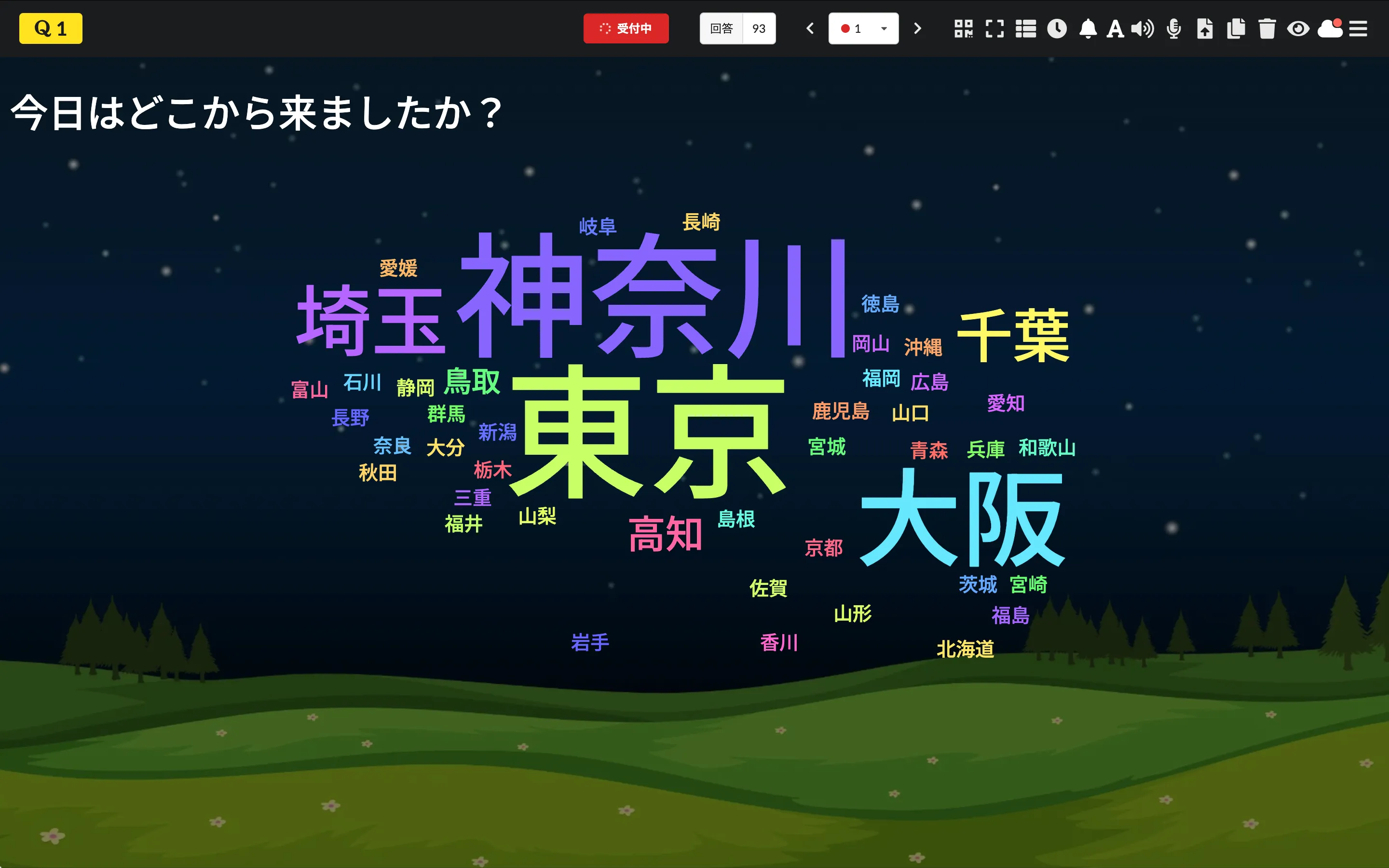 記述式設問への回答（ワードクラウドON）